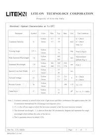 LTL-1BEDJ Datasheet Page 3