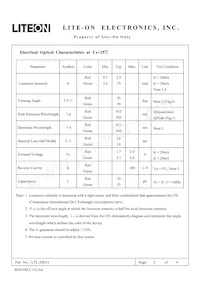 LTL-298VJ Datasheet Pagina 3