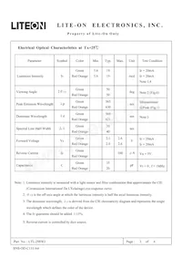 LTL-298WJ Datasheet Page 3