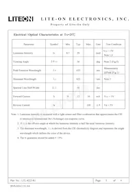 LTL-4223-R1 Datasheet Page 3