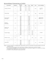 LTL-4291 Datasheet Page 3