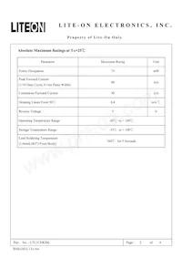 LTL1CHKRK Datasheet Pagina 2