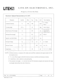 LTL1CHKRK Datasheet Pagina 3