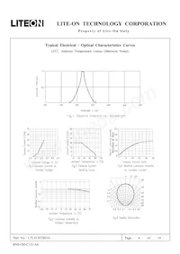 LTL1CHTBJ3A Datasheet Page 4