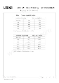 LTL2R3KFKS Datasheet Page 6