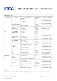 LTL2R3TGY3KS Datasheet Pagina 11