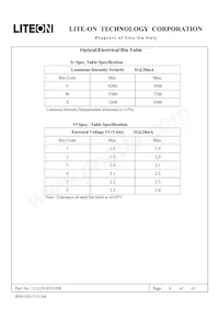 LTL2V3EV3JSR Datasheet Page 7