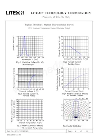 LTL2V3TBS3KS Datasheet Page 4