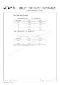 LTL2V3TBS3KS Datasheet Page 6