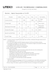 LTL2V3TGX3KS Datasheet Pagina 3