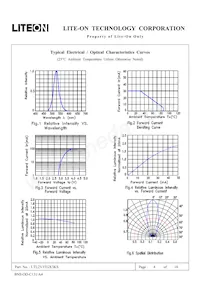 LTL2V3TGX3KS Datasheet Page 4