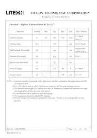 LTL87HTBK 데이터 시트 페이지 3