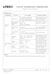 LTL87HTBK 데이터 시트 페이지 10