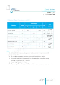 LTST-010KFKT Datasheet Pagina 4