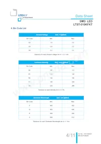 LTST-010KFKT Datasheet Page 5