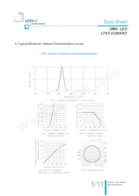 LTST-010KFKT Datenblatt Seite 6