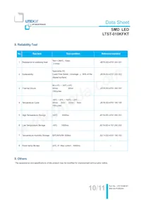 LTST-010KFKT Datasheet Pagina 11