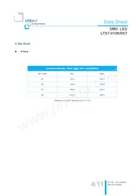 LTST-010KRKT Datasheet Page 5