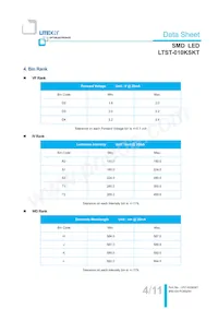 LTST-010KSKT Datasheet Page 5