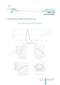 LTST-010TBKT Datasheet Page 6