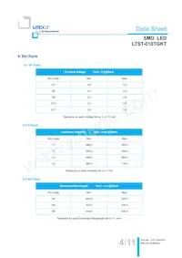 LTST-010TGKT Datasheet Page 5