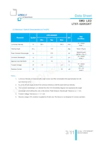 LTST-020KGKT Datasheet Page 4