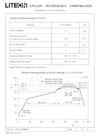 LTST-020KRKT Datasheet Pagina 3