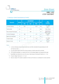 LTST-020TBKT Datasheet Pagina 4