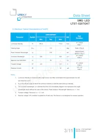 LTST-020TGKT Datasheet Page 4