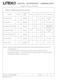 LTST-108KGKT Datasheet Page 4