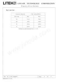 LTST-108KRKT Datasheet Page 5