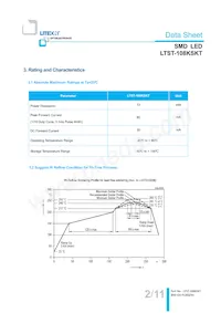 LTST-108KSKT數據表 頁面 3