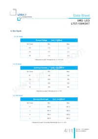 LTST-108KSKT Datasheet Pagina 5