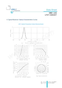 LTST-108KSKT Datasheet Pagina 6