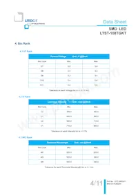 LTST-108TGKT數據表 頁面 5