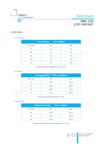 LTST-108TGKT 데이터 시트 페이지 5