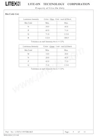LTST-C195TBKGKT Datasheet Page 6
