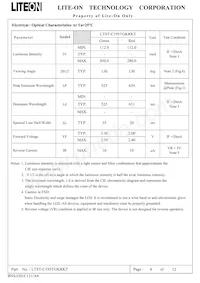 LTST-C195TGKRKT Datasheet Page 5