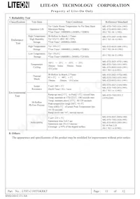 LTST-C195TGKRKT Datasheet Page 12