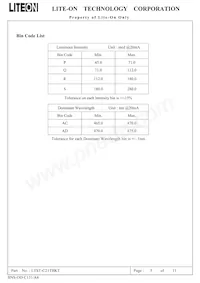 LTST-C21TBKT Datasheet Page 6