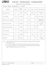 LTST-C21TGKT Datasheet Page 5