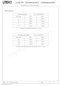 LTST-C21TGKT Datasheet Page 6