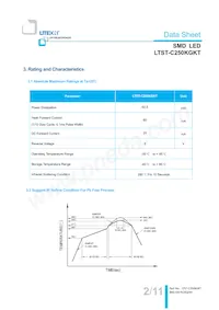 LTST-C250KGKT數據表 頁面 3