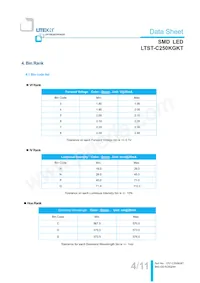 LTST-C250KGKT Datasheet Page 5