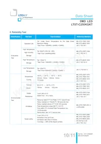 LTST-C250KGKT Datasheet Pagina 11