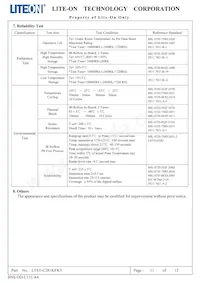 LTST-C281KFKT Datenblatt Seite 12