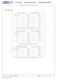 LTST-C281KGKT Datasheet Page 6
