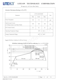 LTST-G563EGBW Datasheet Pagina 3