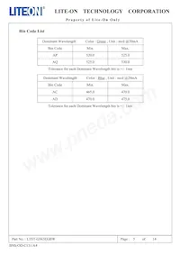 LTST-G563EGBW Datasheet Page 6