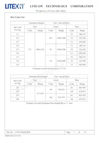 LTST-G563EGBW Datasheet Page 8